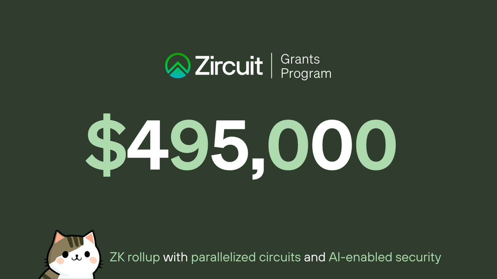 Zircuit Launches 5,000 Funding Program to Accelerate Web 3.0 Super Apps
